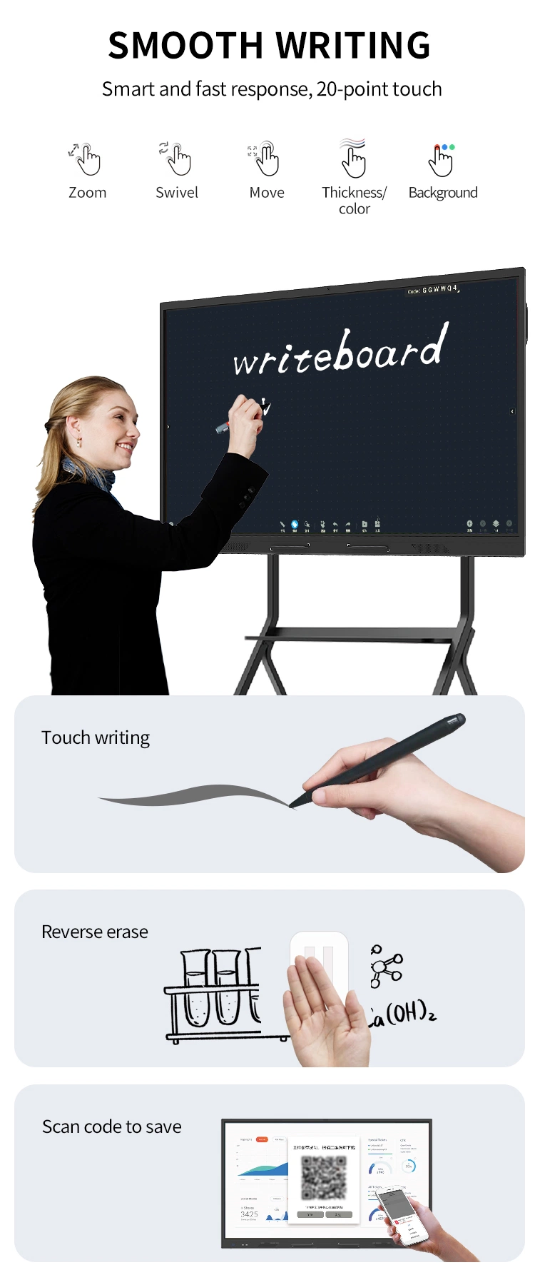 Factory 2023 The Latest 55 65 75 Inch Multi-Touch Interactive Whiteboard Tablet Wholesale Smart Board for Sale